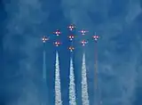 Suryakiran Aerobatic Team.