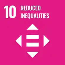 Sustainable Development Goal 10