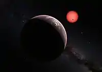 Artist's impression of three of the planets (b, c, and d) orbiting TRAPPIST-1