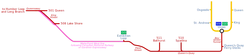 A map of the Waterfront West project in relation to existing tracks.