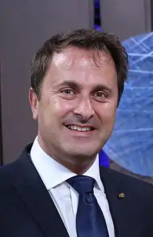 Xavier Bettel Luxembourg