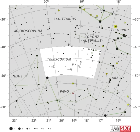 Telescopium