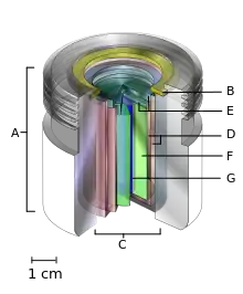 A cutaway diagram of a teletherapy capsule