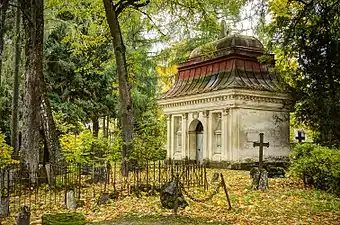 Raadi Cemetery, Teller's Chapel