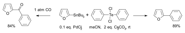 cross-coupling of organotellurium compounds with organostannanes