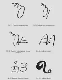 Logograms from Tenevil's script. The first three from left to right, top to bottom, Bearded Seal Skin, Bearded Seal Skin - Half, Bearded Seal Skin - one cut.