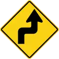 Sharp double curve, first to right