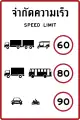 Speed limit (Countryside – Bangkok, Pattaya and cities outbound)