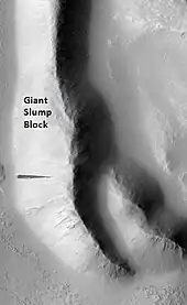 Tharsis Tholus block, as seen by HiRISE. Block probably tumbled down Tharsis Tholus which is just off to the right.