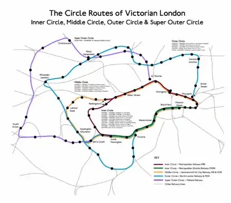 Image 38The Circle routes of Victorian London, comprising the Inner Circle, Middle Circle, Outer Circle and Super Outer Circle.