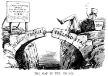 The Gap in the Bridge: Cartoon about the absence of the USA from the League of Nations, depicted as the missing keystone of the arch. The cigar also symbolizes America (Uncle Sam) enjoying its wealth