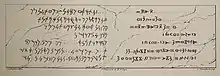 The first published sketch of the bilingual (Left: Punic. Right: Libyco-Berber) Ateban Mausoleum inscription of Dougga, Tunisia (Jean Emile Humbert)