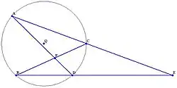 The theorem of Ibn Haytham.