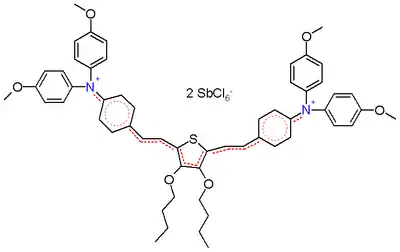 Scheme 2 Thiophene based bipolaron