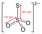 The structure of the thiosulfate anion