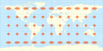 Image 23The equidistant projection with Tissot's indicatrix of deformation (from Scale (map))