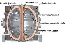 ST40 engineering drawing