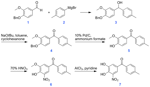 Borrowed figure of synthesis scheme.