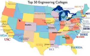 Top 50 engineering colleges