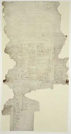 Image 11One of the few extant copies of the Treaty of Waitangi (from History of New Zealand)