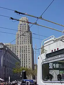 Image 173Insulated poles, contact shoes, and pull–ropes (from Trolleybus)