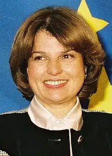 Tansu ÇillerPrime Minister of Turkey(1993–1996)