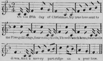 Current in "country villages in Wiltshire", according to an 1891 newspaper article.