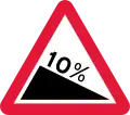 Steep descent