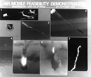  Sequence of grey-scale photos of transport aircraft releasing a missile from its aft loading door.