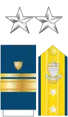 Rear admiral(United States Coast Guard)