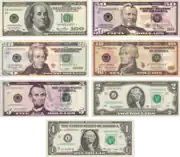 U.S. dollar, the official currency of the United States and the most traded currency globally.