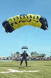 Parachute kite; this Jalbert Parafoil wing is kited. Sail-loading is high, but lift/drag ratio is positive so kiting occurs; main purpose not sustained paragliding, though gliding occurs from kited wing.