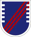 Security Force Assistance Command, 5th SFAB