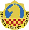 902nd Military Intelligence Group