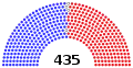 December 9, 2022 – December 30, 2022