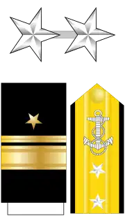 Rear admiral(United States Navy)