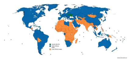 2010 GNI per capita:  Ukraine (3 000 $)   Higher GNI per capita compared to Ukraine   Lower GNI per capita compared to Ukraine