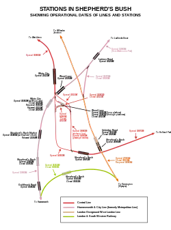 Map showing history of railways in Shepherd's Bush