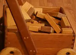 Image 21Wooden unit blocks, a type of toy block, in a wooden wagon (from List of wooden toys)