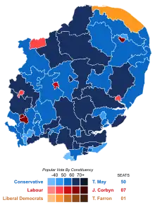 East of England