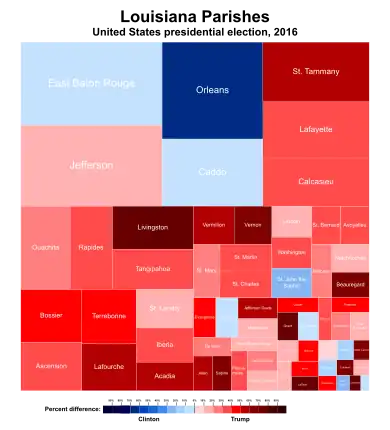 Image 41Treemap of the popular vote by parish, 2016 presidential election (from Louisiana)