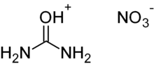 Structural formulae of the ions in urea nitrate