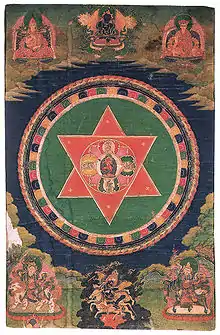 Vajravarahi mandala