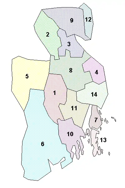 Municipalities in Vestfold County