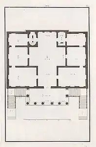 Plan, drawn by Ottavio Bertotti Scamozzi, 1781