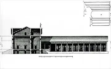 Cross section (drawing by Ottavio Bertotti Scamozzi, 1778)