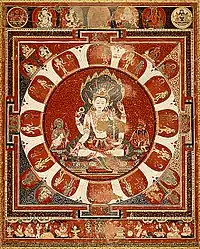 Vishnu mandala