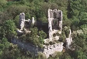 Vitány castle