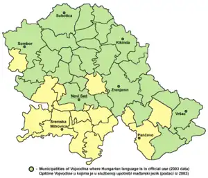 Official usage of Hungarian language in Vojvodina