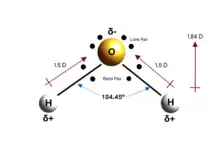 Image 5Water molecule - structure and dipole moment (from Properties of water)